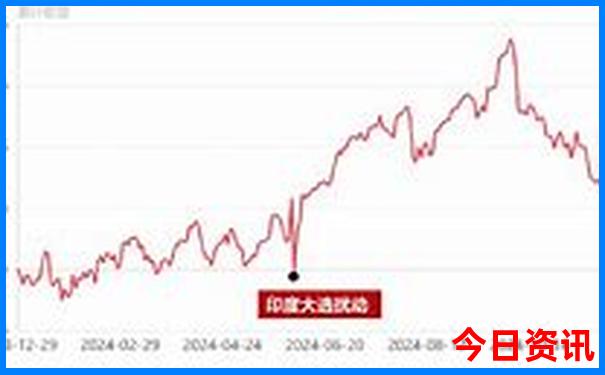 普者黑沿线旅游攻略